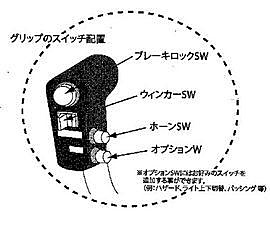手動運転装置　FC-B