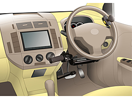 手動運転装置　SC-B