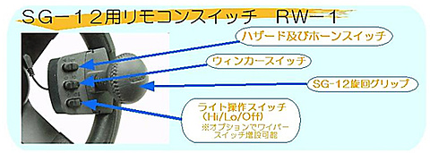 リモコン付旋回装置